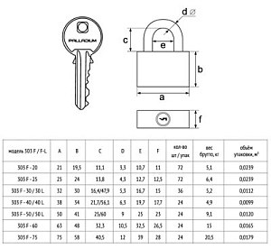 PALLADIUM Замок навесной 303F-75 #235735